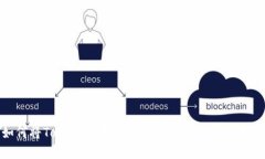 如何将Tokenim代币提取到交易所：完整