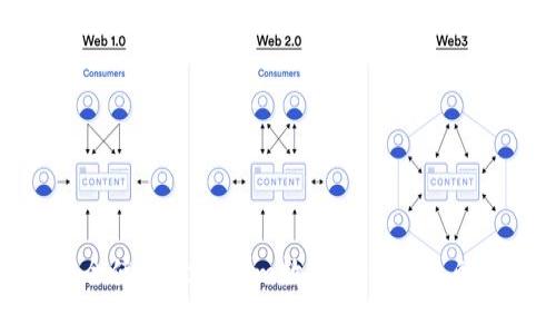 如何安全使用Tokenim数字货币钱包的助记词