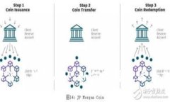 全球数字货币钱包APP：如何选择最适合