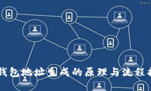 IM钱包地址生成的原理与流程揭秘