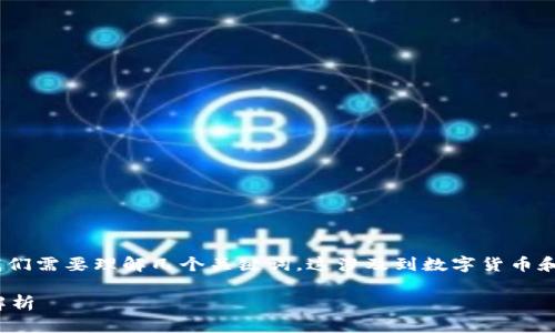 关于“tokenim可以转到小狐狸吗”的问题,首先我们需要理解几个关键词。这涉及到数字货币和加密钱包的操作。以下是对这一问题的详细解析。
### 如何将Tokenim转入小狐狸钱包:一步步解析