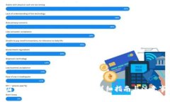 在国内如何注册加密钱包：详细指南与