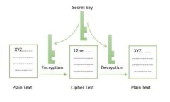 国内数字钱包功能深度解析：哪个最适