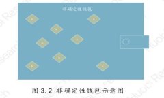 探索OK币App：一个安全便捷的数字资产
