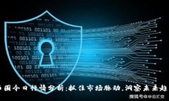 币圈今日行情分析：抓住市场脉动，洞