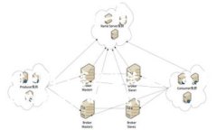 轻松掌控生活：畅享拍立数字钱包的便
