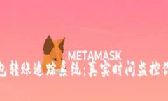 数字货币钱包转账追踪系统：真实时间