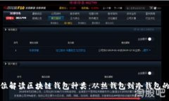 全方位解读区块链钱包种类：从热钱包