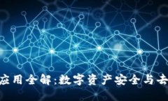 MetaMask钱包应用全解：数字资产安全与