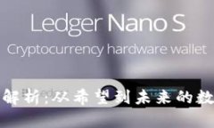 以太坊走势解析：从希望到未来的数字