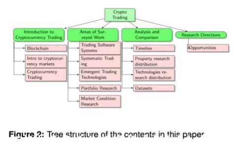 
如何轻松恢复你的数字货币钱包？全方位指南！