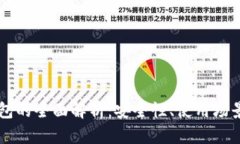 区块链热钱包的全面解析：安全性、使