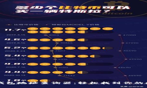 区块链钱包地址查询器：轻松找到你的数字资产
