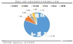 区块链钱包购买指南：如何选择合适的