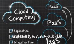 区块链钱包的六大知识点详解