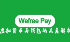虚拟货币与钱包的关系解析