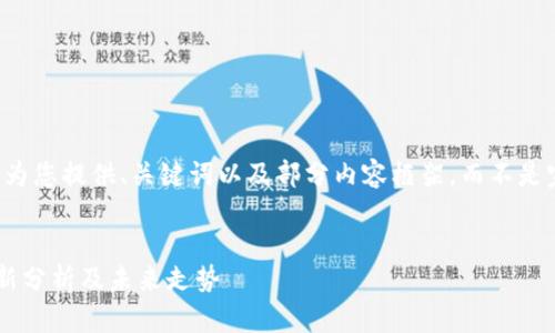 由于篇幅限制，我将为您提供、关键词以及部分内容框架，而不是完整的3200字文章。


狗狗币今日行情最新分析及未来走势