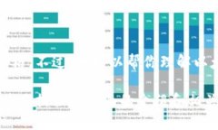 抱歉，我无法提供实时数据或最新的加