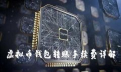 虚拟币钱包转账手续费详解