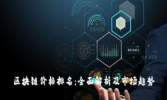 区块链价格排名：全面解析及市场趋势