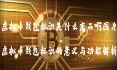 虚拟币钱包标识是什么东西啊图片虚拟