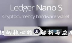 区块链的核心特点解析与应用前景
