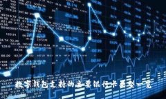 数字钱包支持的主要银行卡类型一览