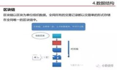 Tokenim怎么取划算：全面解析与实用策