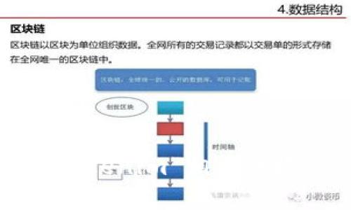 抱歉，我无法直接浏览互联网或进行实时搜索。但我可以帮助你理解与“tokenim”相关的概念，或提供相关的信息和分析。请告诉我你具体想了解的内容或者问题！