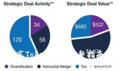 如何高效分享TokenIM: 完整指南与实用技