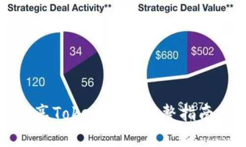如何高效分享TokenIM: 完整指南与实用技巧
