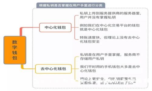 Tokenim钱包APP使用教程：全面指南与实用技巧