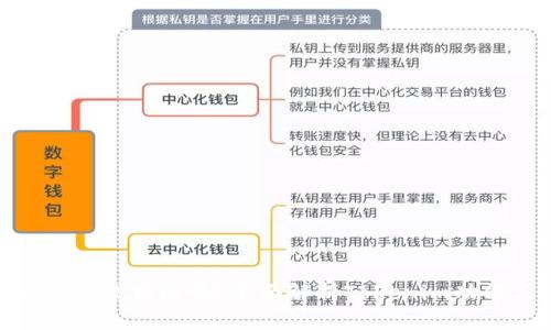 Tokenim可放狗比吗？全面解析Tokenim功能与应用