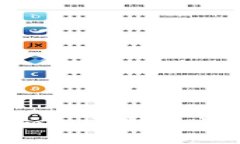 Tokenim批量转币详细教程