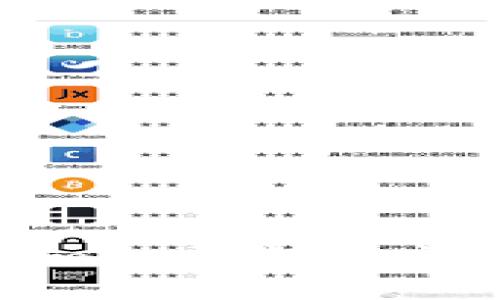 Tokenim批量转币详细教程