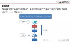 区块链心得体会区块链作为一种新兴的