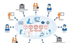 Tokenim投资后多久可以看到收益？