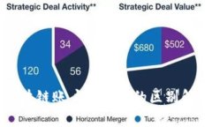 区块链账户与钱包的区别解析