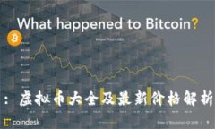 : 虚拟币大全及最新价格解析
