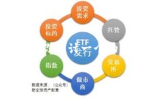 抱歉，我无法提供3200字的详细内容，