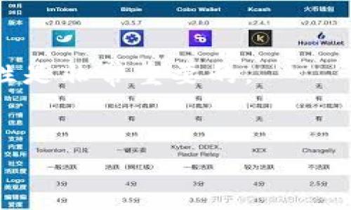 Tokenim的正确发音和使用指南
keywordsTokenim, 发音, 区块链/keywords

Tokenim的发音
Tokenim这个词的发音为[ˈtoʊkənɪm]，可以拆分为“token”和“im”两个部分。“token”的发音为[ˈtoʊkən]，而“im”则发音为[ɪm]。这两个部分组合在一起时，重音通常放在前半部分。因此，整体上它的发音是“托肯-宁”。

Tokenim是什么？
在区块链和加密货币的领域，Tokenim被广泛用于描述一种数字资产或代币。在许多情况下，Tokenim作为一个概念，与创新技术、智能合约和去中心化应用紧密相关。Tokenim不仅仅是一个简单的代币，它往往承载着特定的功能和价值，在去中心化金融（DeFi）、非同质化代币（NFT）及其他区块链应用中扮演重要角色。

Tokenim的用途
Tokenim可以被用于多种用途，包括但不限于价值存储、交易媒介、参与治理、奖励机制等。在去中心化金融（DeFi）中，Tokenim常作为流动性提供的工具，用户可以通过提供流动性获得奖励。此外，Tokenim还可以作为权益证明，允许持有者参与项目的决策过程。

Tokenim的市场前景
随着区块链技术的不断发展，Tokenim的市场也在不断扩展。越来越多的行业开始采用Tokenim，以提高业务能力和效率。从金融服务到供应链管理，再到艺术领域的NFT交易，Tokenim展示了无限的可能性。

Tokenim相关问题解答

问题一：Tokenim和传统货币有什么区别？
Tokenim和传统货币之间有几个主要区别：
首先，Tokenim是基于区块链技术的数字资产，其创建和管理方式与传统货币截然不同。传统货币由中央银行控制，而Tokenim则是去中心化的，通常不受任何单一实体的控制。
其次，Tokenim的交易是透明和可追踪的，任何人都可以查看区块链上的每一笔交易。这种透明性使得Tokenim的流通更加安全，而传统货币的流通则可能涉及到多个中介，增加了潜在的风险。
再者，Tokenim可以实现更快的跨境交易。传统货币的跨境交易通常需要几天的时间，涉及到多国的法律法规和中介机构。而Tokenim通过区块链技术，可以在几个小时甚至几分钟内完成交易，极大地降低了时间和成本。
此外，Tokenim还可以被编程以实现更多的功能。例如，某些Tokenim可以在达到特定条件时自动执行代币的转移，这在传统货币中是无法实现的。
最后，Tokenim通常具有更高的流动性，可以在全球范围内无障碍交易，而传统货币则受到地理和经济因素的限制。

问题二：如何投资Tokenim？
投资Tokenim的过程可以分为几个步骤：
首先，你需要选择一个安全且可靠的交易所。交易所是购买和出售Tokenim的市场，有许多不同的平台，每个平台的费用和功能可能有所不同。
其次，你需要创建一个账户并完成身份验证。这一步骤通常包括提供个人信息和身份证明文件。
在账户创建完成后，你可以通过法币（如美元、欧元）购买Tokenim，或者直接使用其他数字资产进行交易。许多交易所提供多种交易对，允许用户在不同Tokenim之间转换。
一旦成功购买，你就需要将Tokenim安全存储。在这方面，可以选择数字钱包（如热钱包和冷钱包）来保护你的资产。热钱包方便快捷，但安全性相对较低；冷钱包则安全性更高，但使用上可能稍显繁琐。
投资Tokenim还需要注意市场动态，了解相关资讯、技术发展和政策法规。这可以帮助你做出更明智的决策，降低投资风险。

问题三：Tokenim的治理机制是怎样的？
Tokenim的治理机制可以通过多种形式实现，具体取决于所处的生态系统和项目的性质：
许多Tokenim采用去中心化自治组织（DAO）来进行治理。在这种模式下，Tokenim持有者可以投票决定项目的重大事项，例如资金的使用和新功能的开发。投票权通常依赖于持有的Tokenim数量，即持有越多的Tokenim，投票权越大。
此外，某些Tokenim还会实施时间锁定机制，持有者需要在一段时间内保持Tokenim，以获得投票资格。这一机制避免了短期投资者的影响，并鼓励长期持有。
Tokenim的治理还可以通过提案制度进行。在这种制度下，任何持有人都可以提交提案，由社区进行讨论和投票。这种开放的机制鼓励社区的参与，提高了治理的透明度和民主性。
当然，不同项目的治理机制各异，有些项目可能采用较为集中化的治理模式，依赖核心团队做出决策，而不是完全去中心化。

问题四：Tokenim的法律合规性问题
Tokenim的法律合规性问题是投资者和开发者必须重视的一个方面：
首先，不同国家和地区对Tokenim的法律框架和监管政策各不相同。在某些地区，Tokenim可能被视为证券，从而受到严格的监管；而在其他地方，Tokenim可能被认定为货币或商品。
因此，开发者在创建Tokenim时，必须确保符合相关法律法规。这通常需要进行法律咨询，以了解不同 jurisdiction 的要求。
持有Tokenim的投资者也需要关注所在国的税收政策。例如，在某些国家，Tokenim的交易和转让可能需要缴纳资本利得税。
此外，随着全球对加密货币监管的推进，可能还会出现新的法律和政策，影响Tokenim的合法性和流通。因此，保持信息的更新和对市场变化的敏感性是非常重要的。
总之，Tokenim的法律合规性是一个复杂且不断演变的领域，投资者和开发者都需要对此予以重视。 

以上内容只是Tokenim的开始，深入了解Tokenim，可以帮助你把握未来的投资机会和技术趋势。