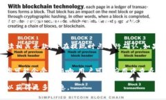 jiaotitokenim金额怎么显示美金/jiaotiTok