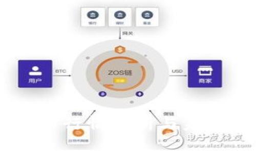  BTC币价格行情分析与未来趋势展望