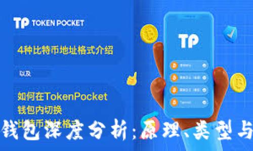     
区块链钱包深度分析：原理、类型与安全性