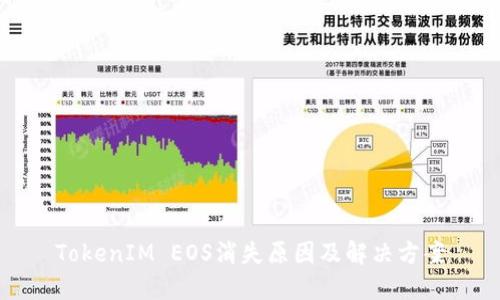 TokenIM EOS消失原因及解决方案