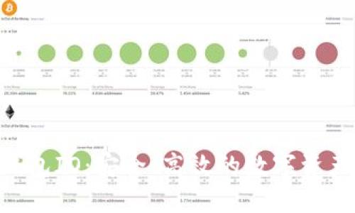 Tokenim钱包IO：安全、高效的数字资产管理工具