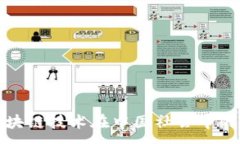 :如何理解区块链技术在中国社会中的