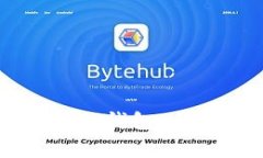 区块链最常用的钱包：全面解析与推荐