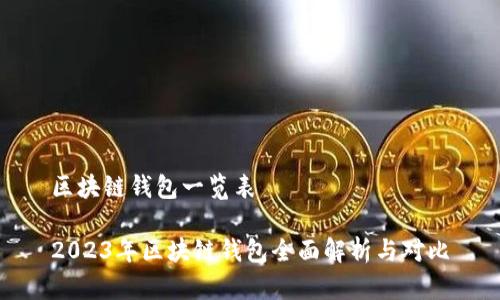 区块链钱包一览表

2023年区块链钱包全面解析与对比