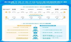 虚拟币钱包被盗案例分析：保护你的数